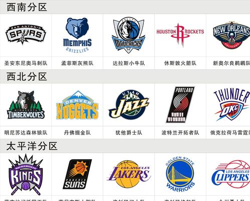 强大的自信